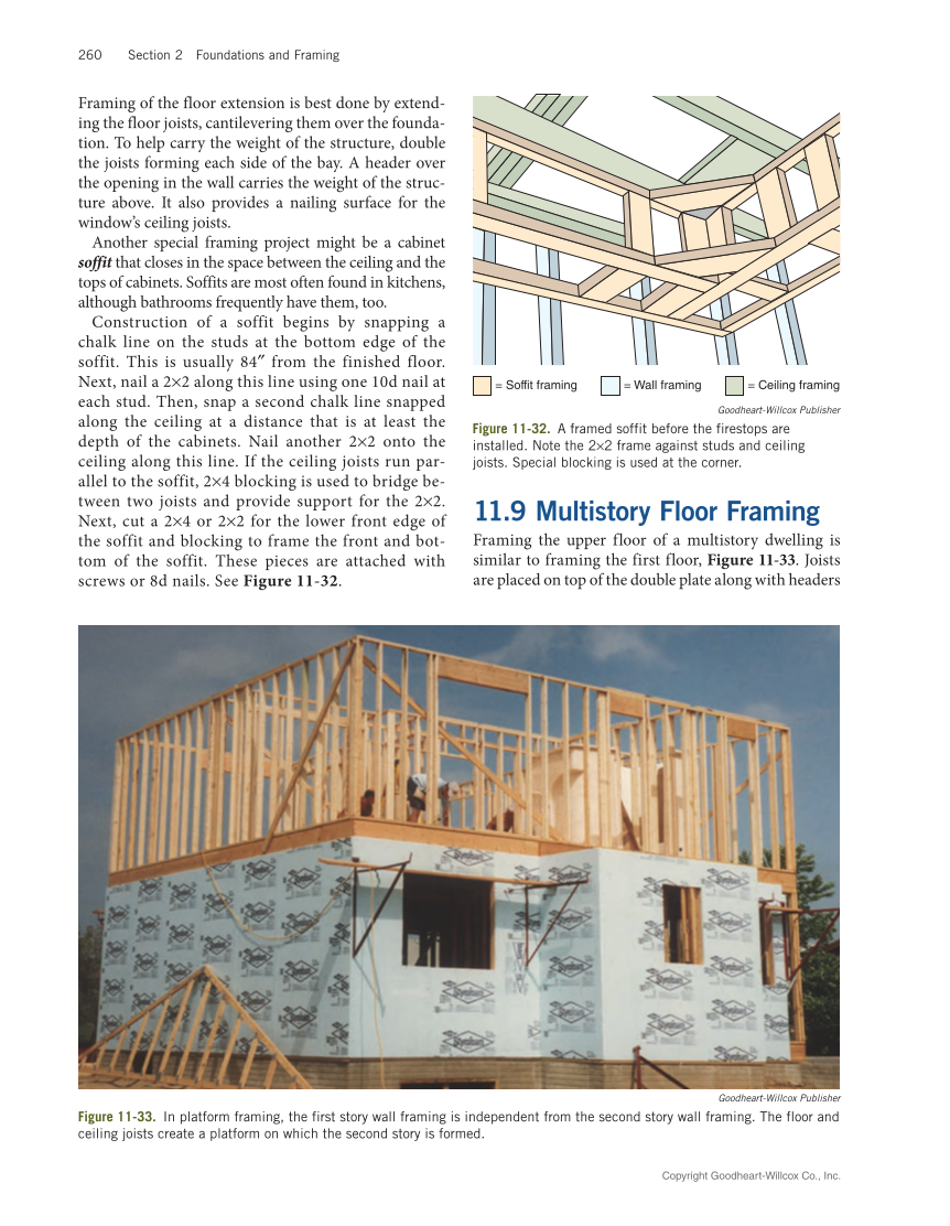 Modern Carpentry 13e, Textbook page 260