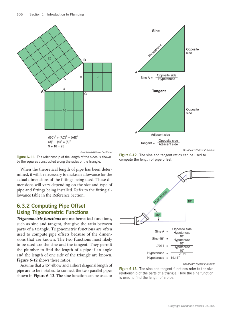 Modern Plumbing 9e page 106