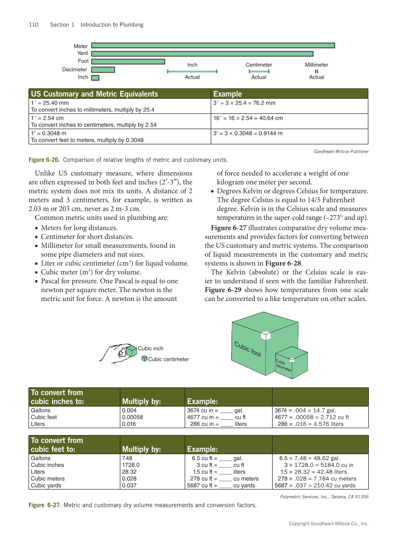 Modern Plumbing 9e page 110