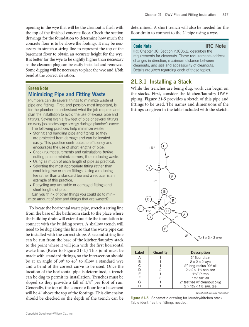 Modern Plumbing 9e page 317