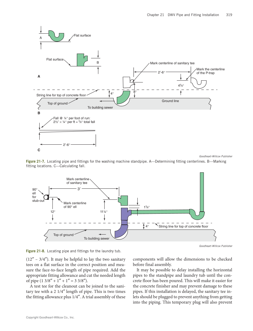 Modern Plumbing 9e page 319