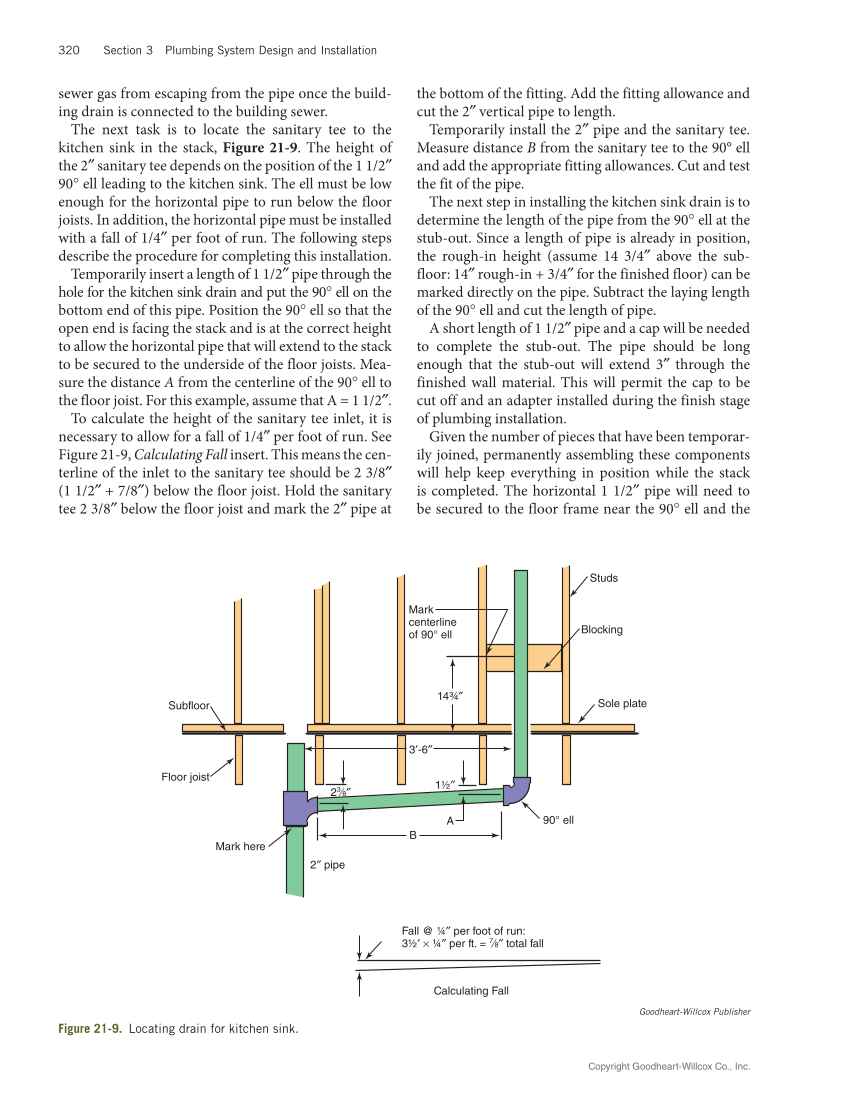 Modern Plumbing 9e page 320
