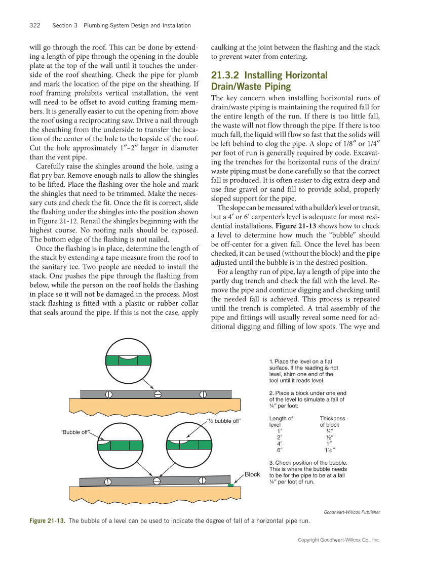 Modern Plumbing 9e page 322