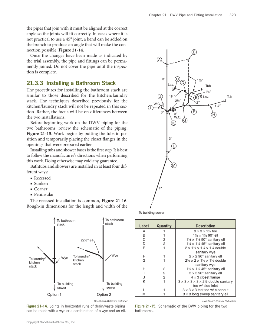 Modern Plumbing 9e page 323