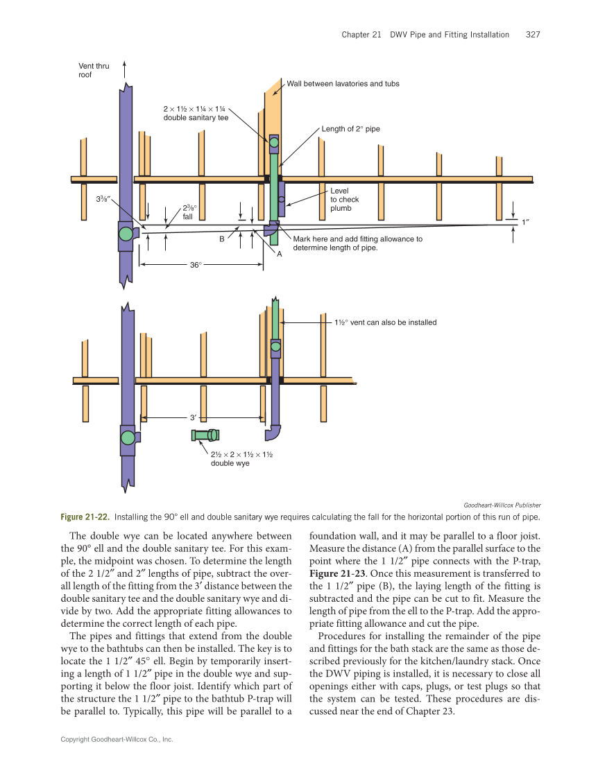 Modern Plumbing 9e page 327