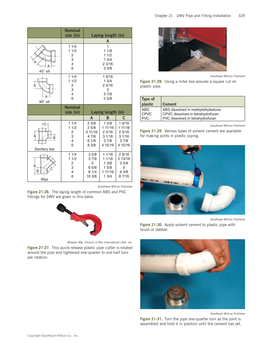Modern Plumbing 9e page 329