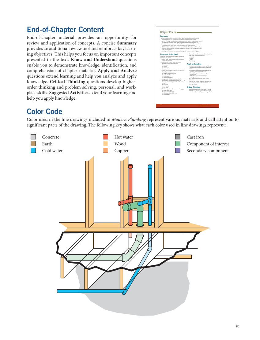 Modern Plumbing 9e page ix