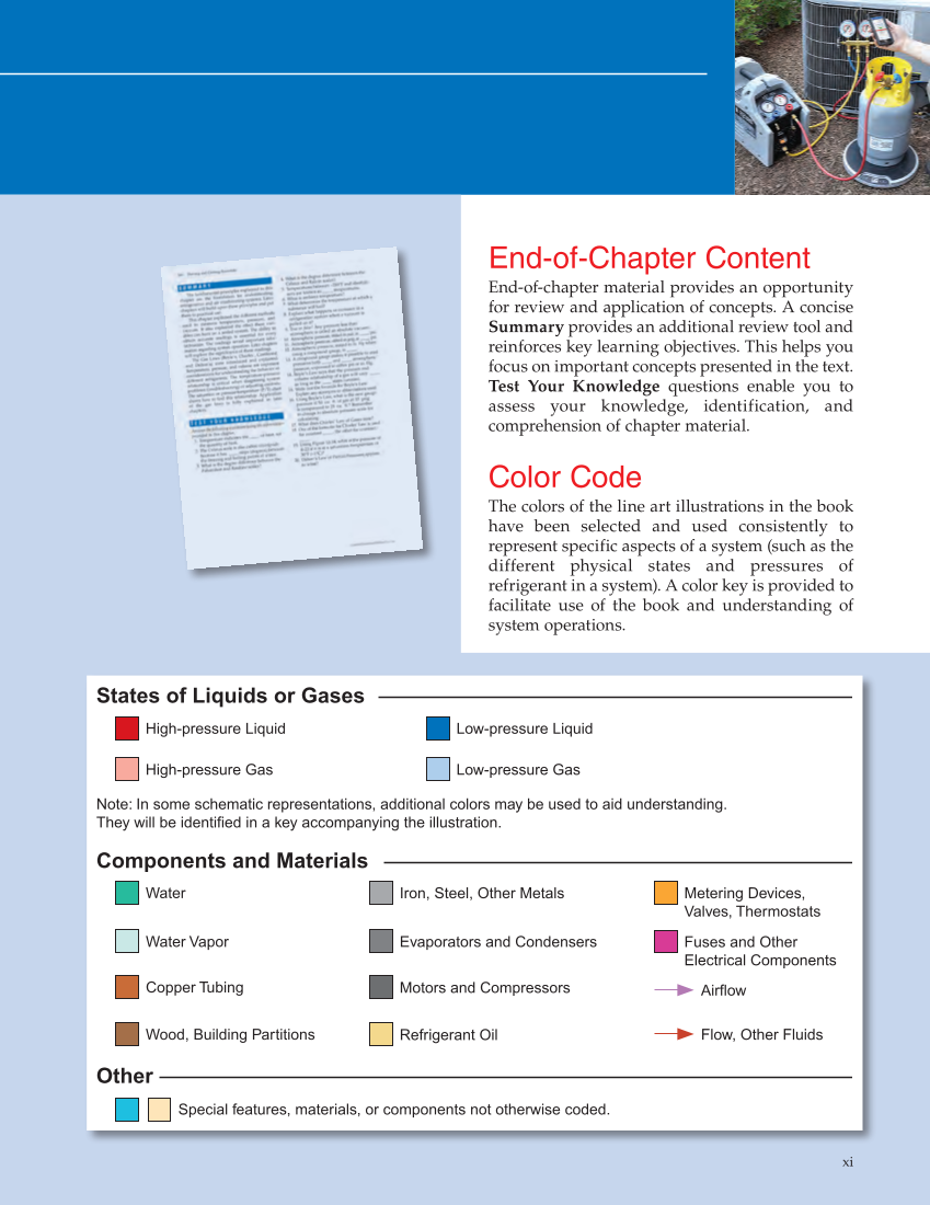 Heating and Cooling Essentials 5e, Textbook page xi