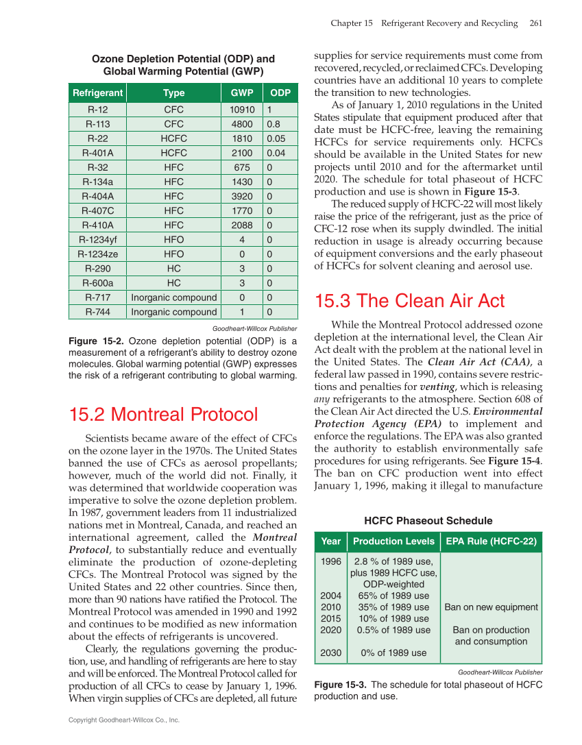 Heating and Cooling Essentials 5e, Textbook page 261