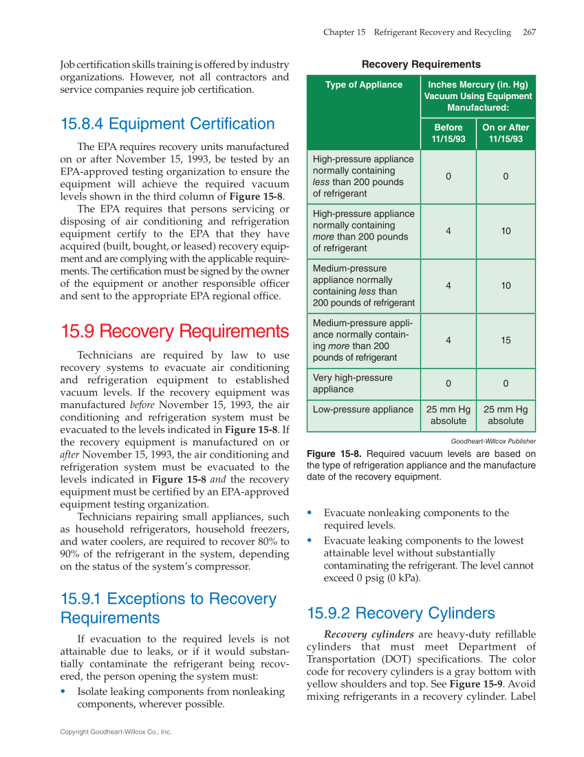 Heating and Cooling Essentials 5e, Textbook page 267