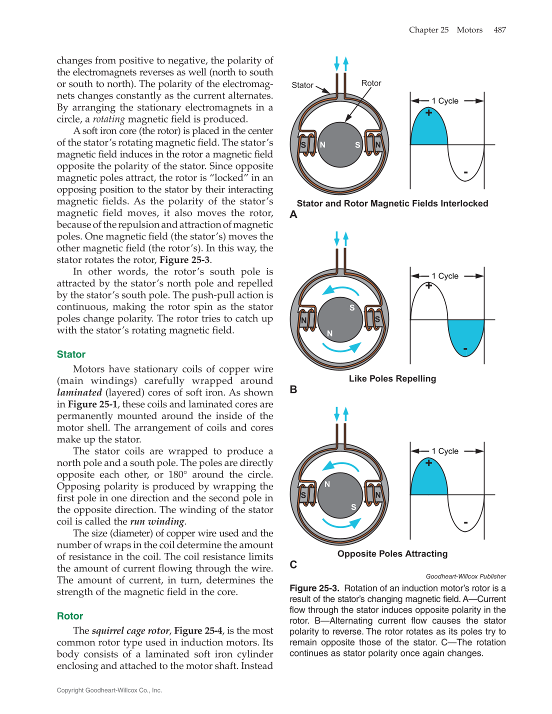 Heating and Cooling Essentials 5e, Textbook page 487