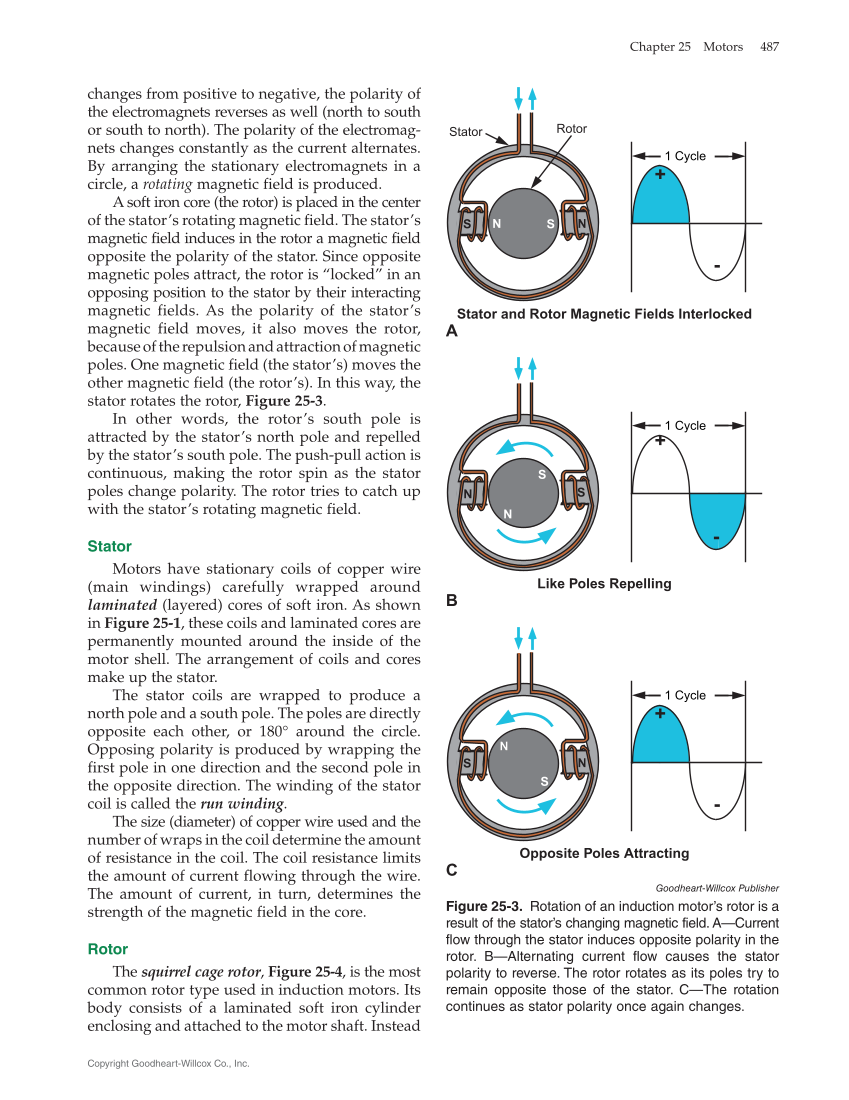 Heating and Cooling Essentials 5e, Textbook page 487