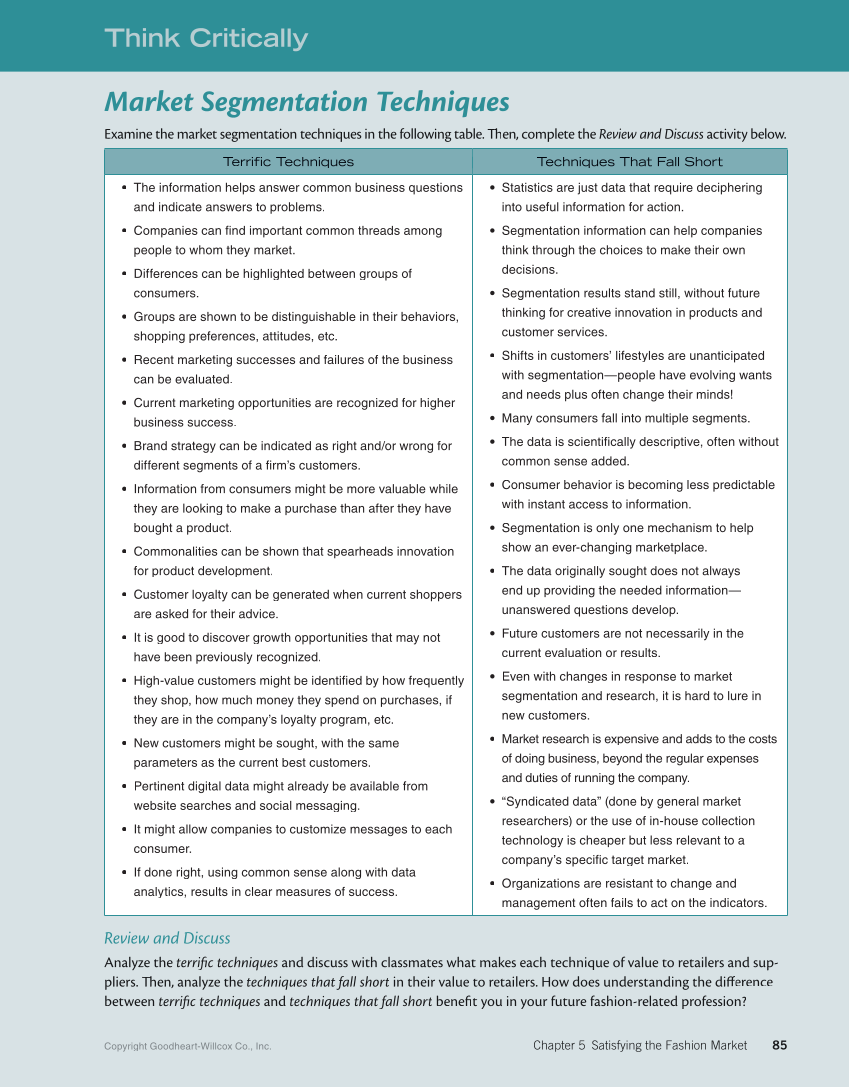 Fashion Marketing & Merchandising, 5th Edition page 85