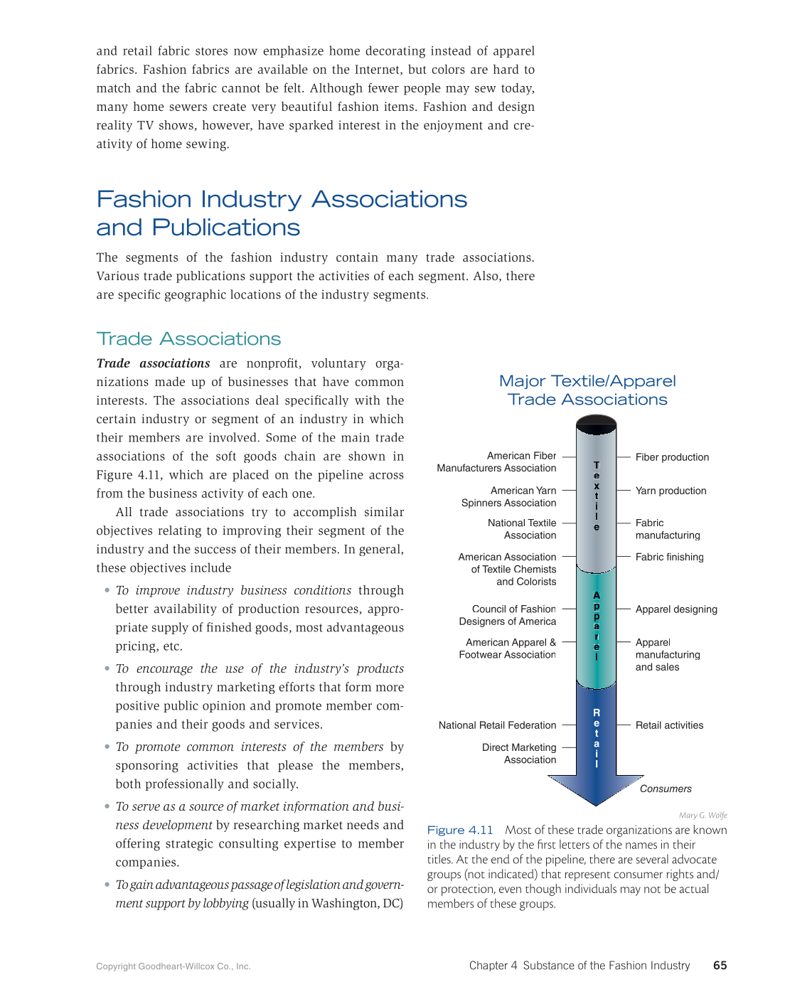 Fashion Marketing & Merchandising, 5th Edition page 65