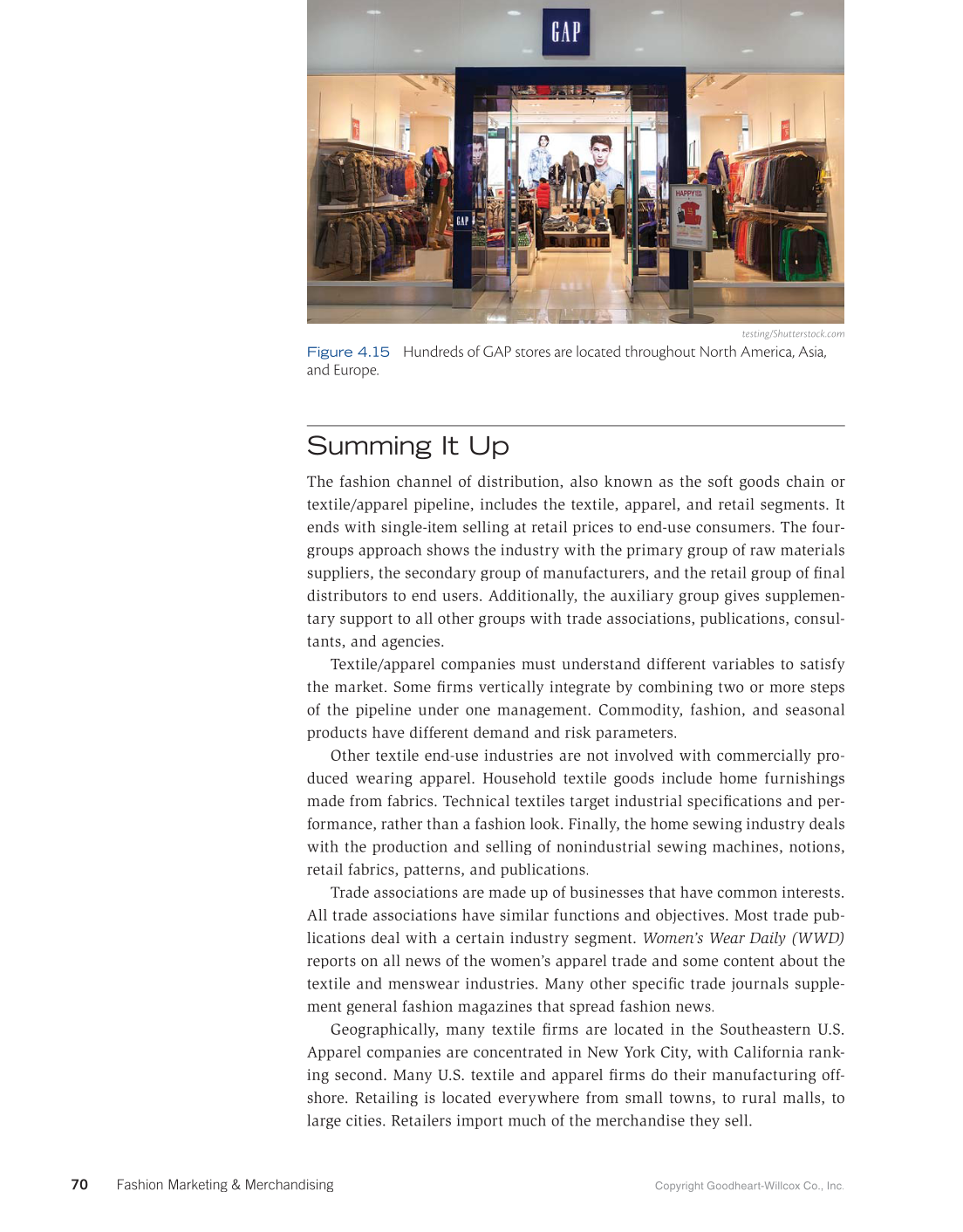 Fashion Marketing & Merchandising, 5th Edition page 70
