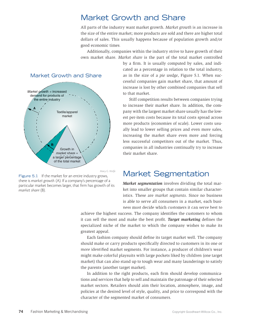 Fashion Marketing & Merchandising, 5th Edition page 74