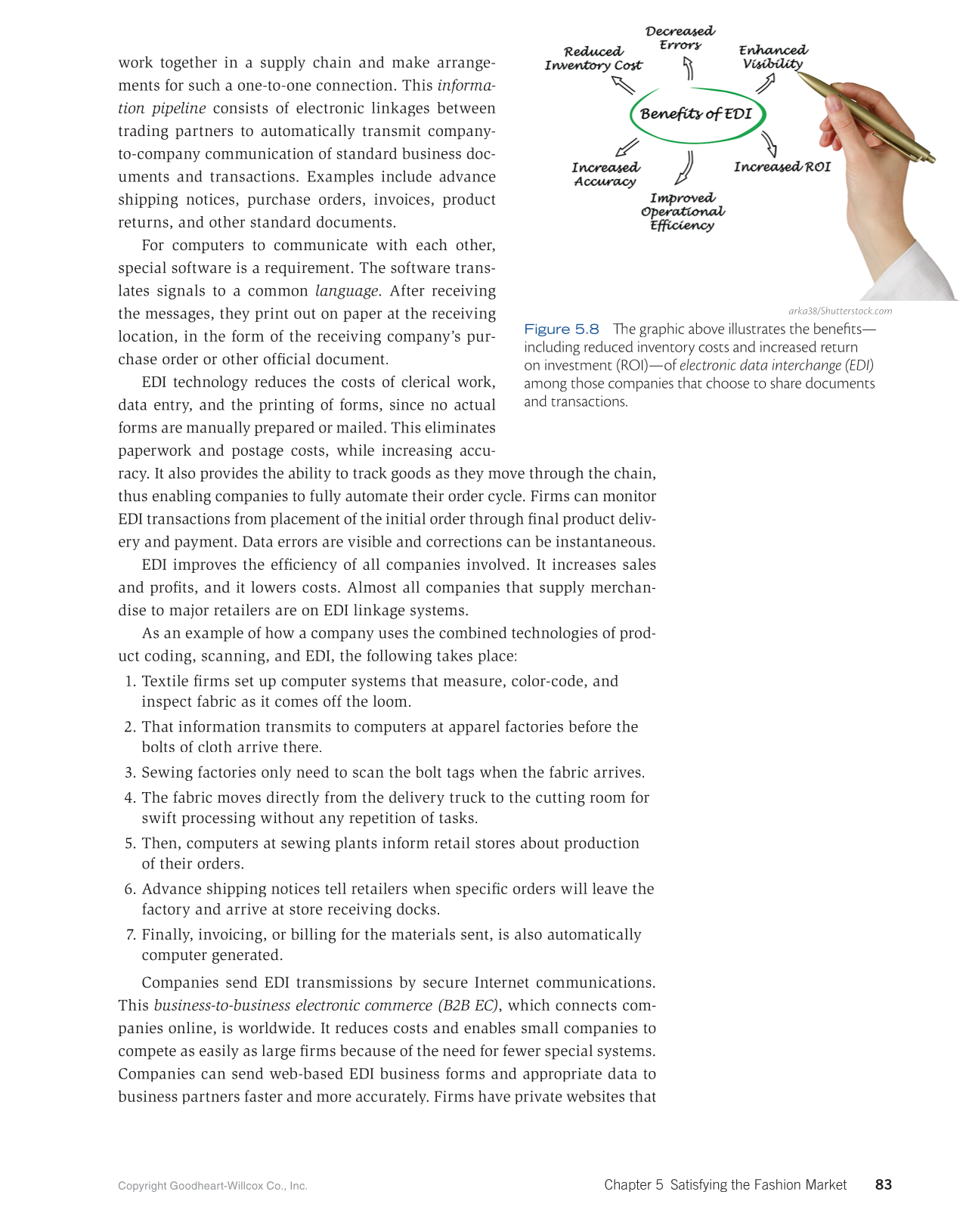 Fashion Marketing & Merchandising, 5th Edition page 83