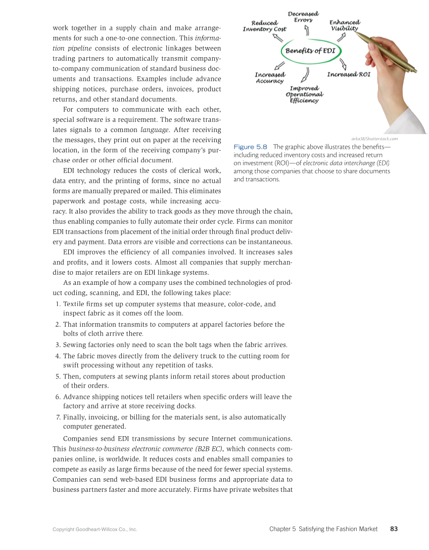 Fashion Marketing & Merchandising, 5th Edition page 83