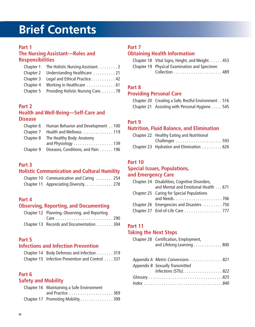 The Nursing Assistant: Essentials of Holistic Care, 1st Edition page vi