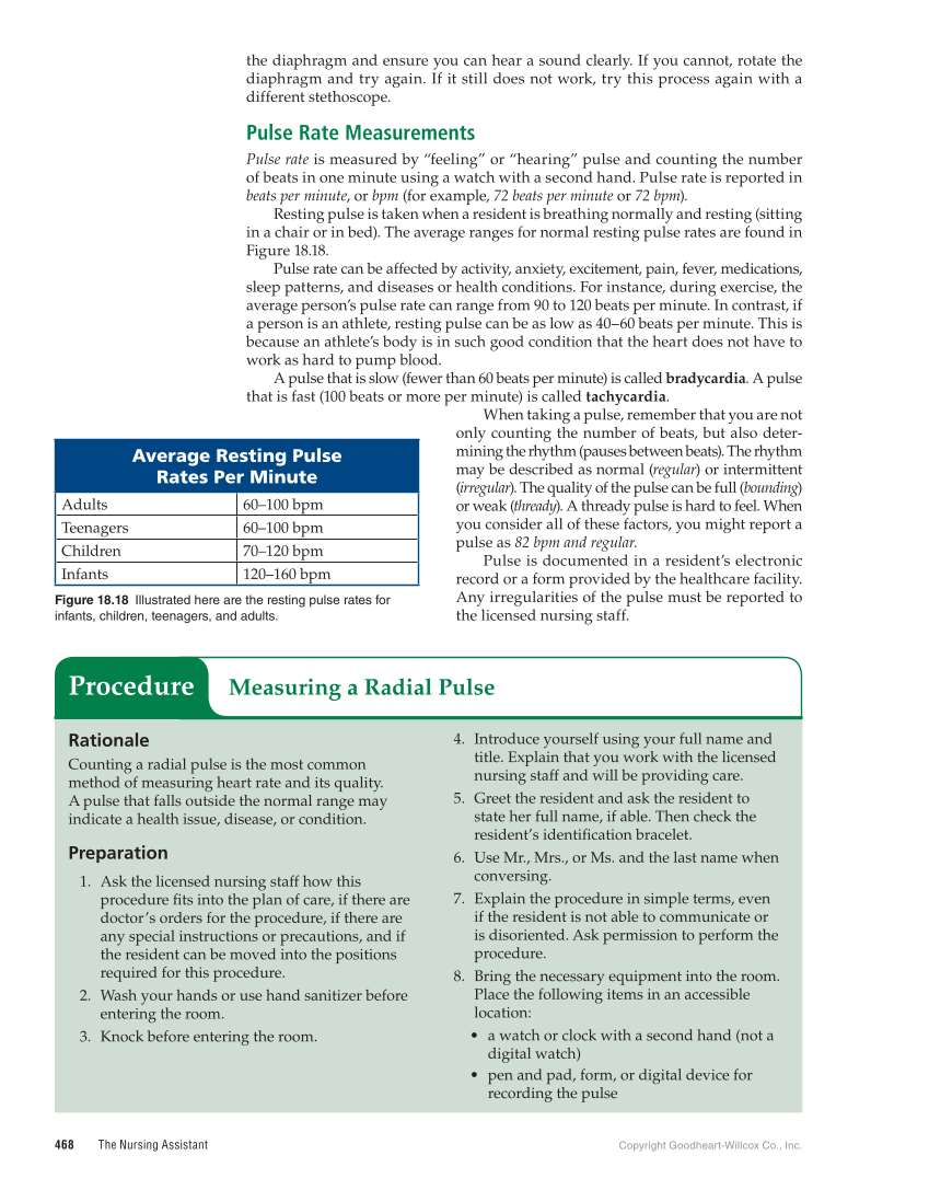 The Nursing Assistant: Essentials of Holistic Care, 1st Edition page 468