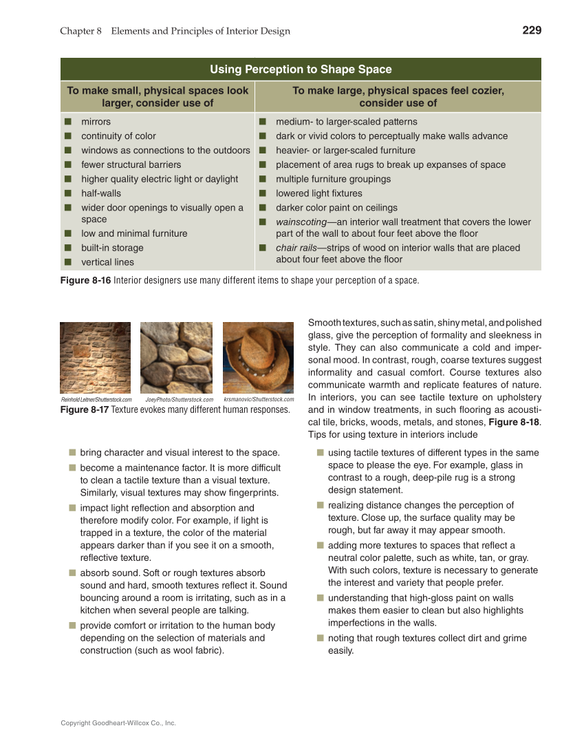 Interiors: Design, Process, and Practice, 2nd Edition page 229