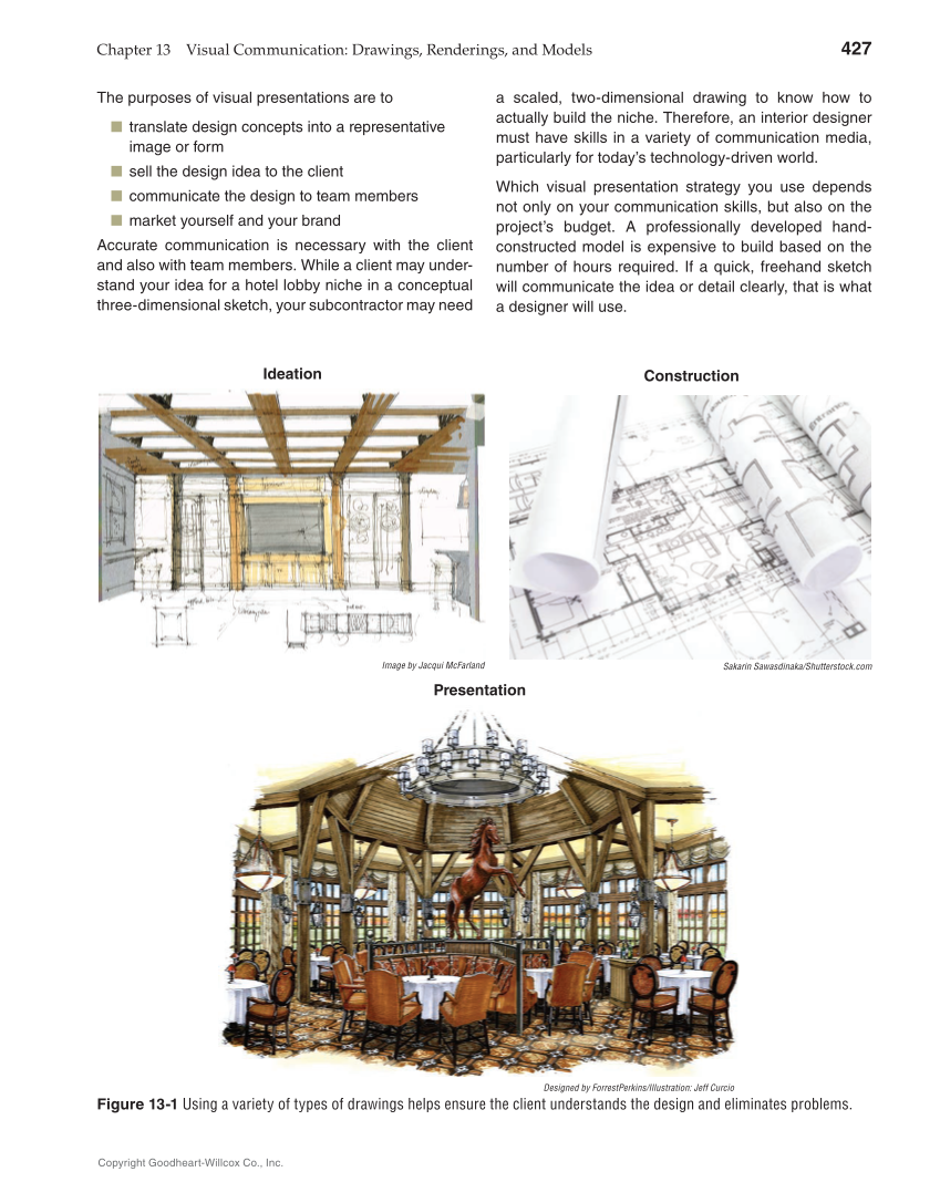 Interiors: Design, Process, and Practice, 2nd Edition page 427