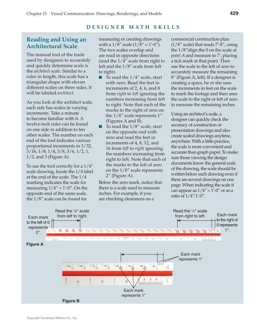 Interiors: Design, Process, and Practice, 2nd Edition page 429