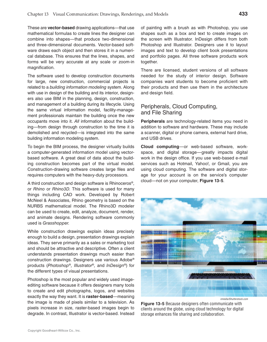 Interiors: Design, Process, and Practice, 2nd Edition page 433