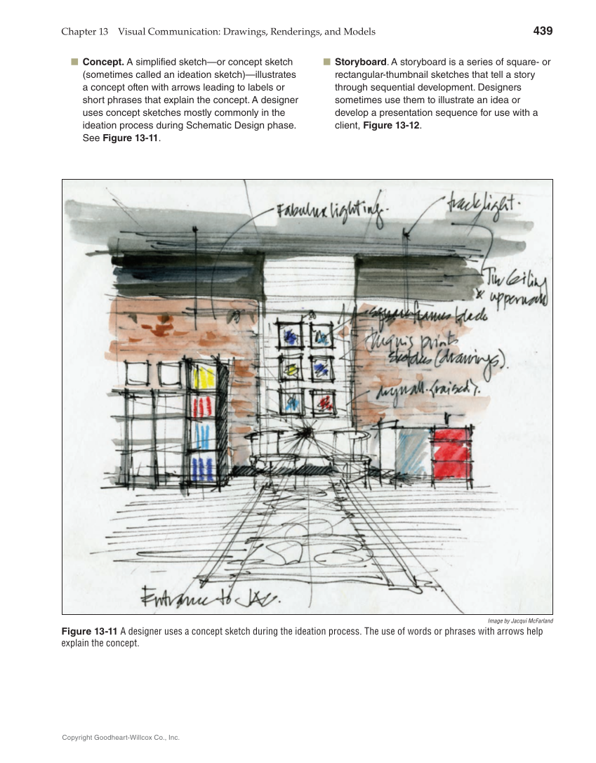 Interiors: Design, Process, and Practice, 2nd Edition page 439