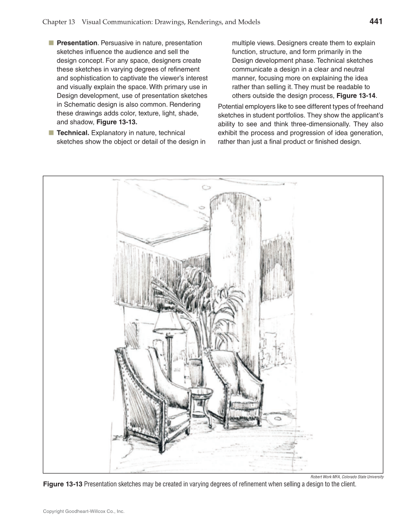 Interiors: Design, Process, and Practice, 2nd Edition page 441