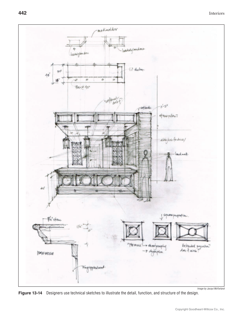 Interiors: Design, Process, and Practice, 2nd Edition page 442