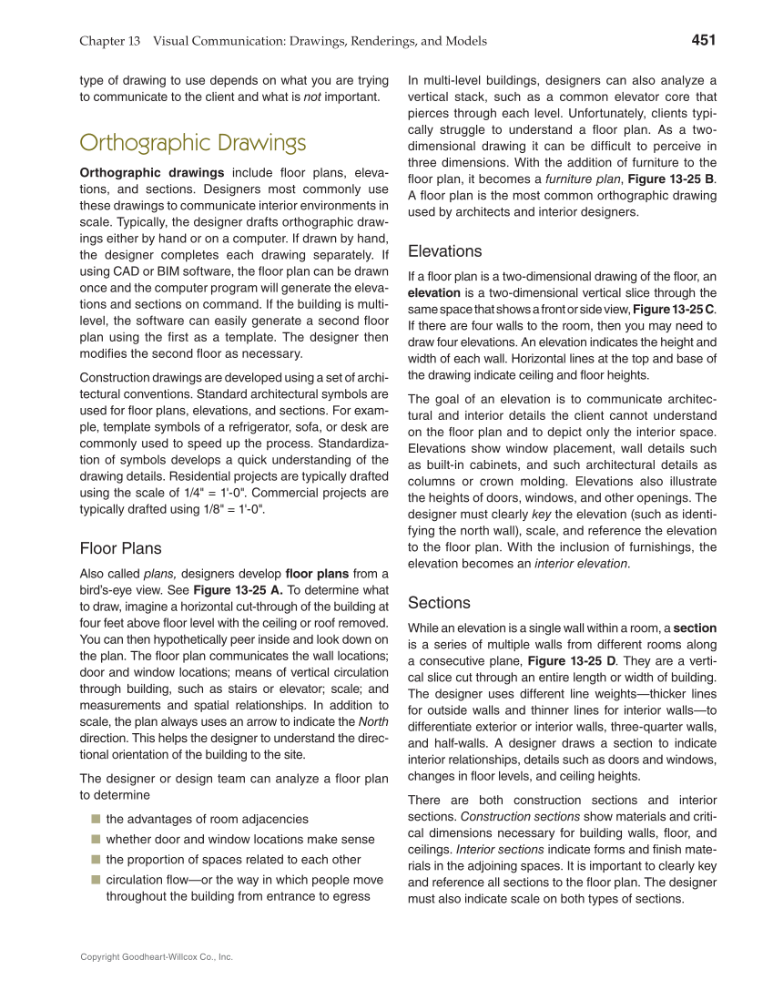 Interiors: Design, Process, and Practice, 2nd Edition page 451