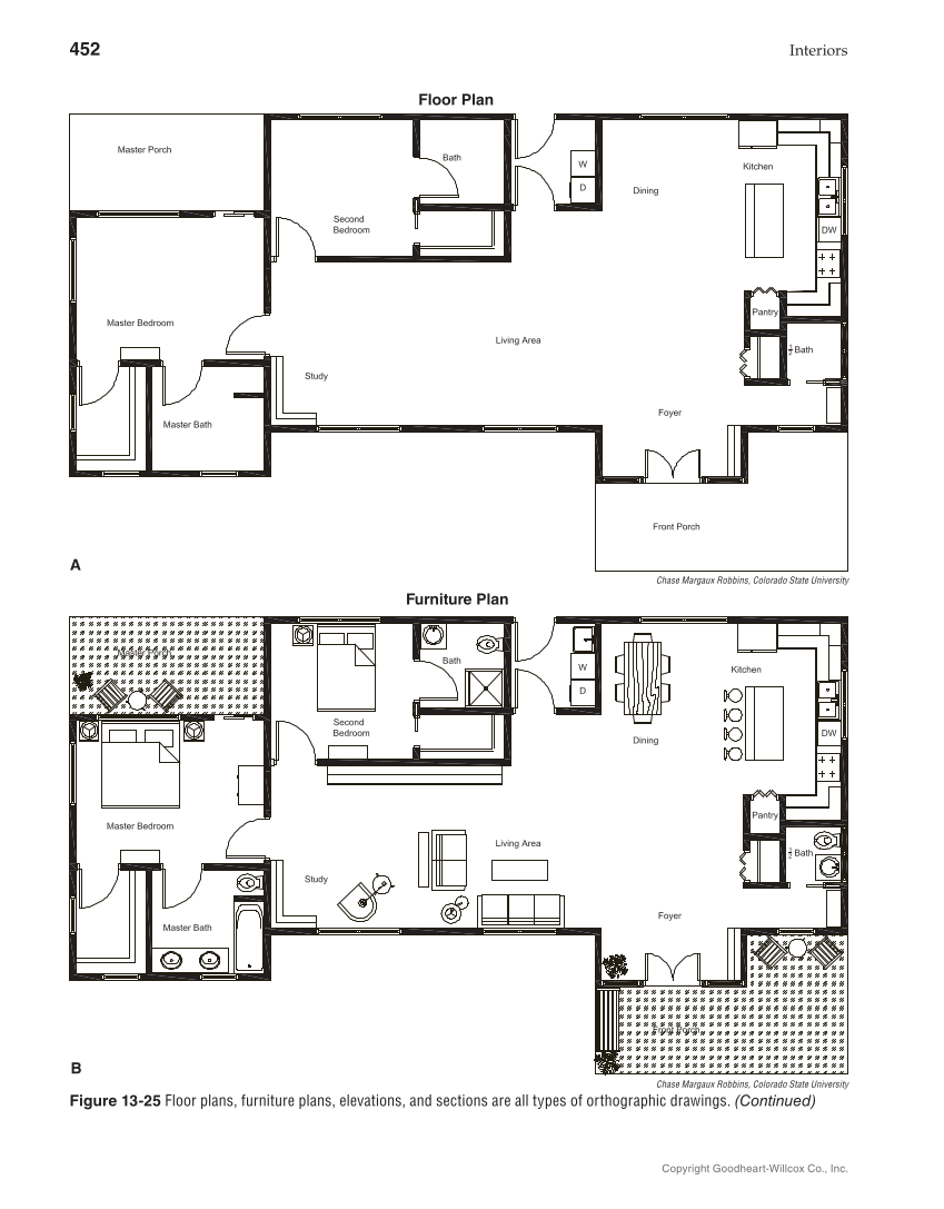 Interiors: Design, Process, and Practice, 2nd Edition page 452