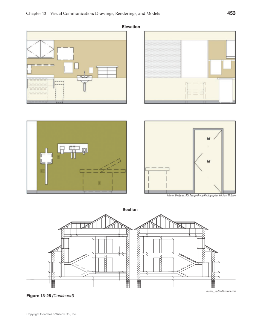 Interiors: Design, Process, and Practice, 2nd Edition page 453
