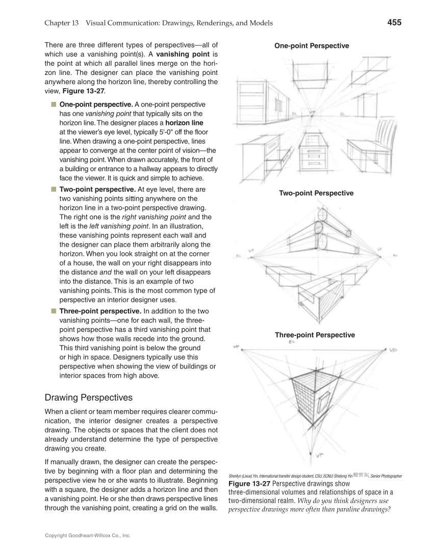Interiors: Design, Process, and Practice, 2nd Edition page 455