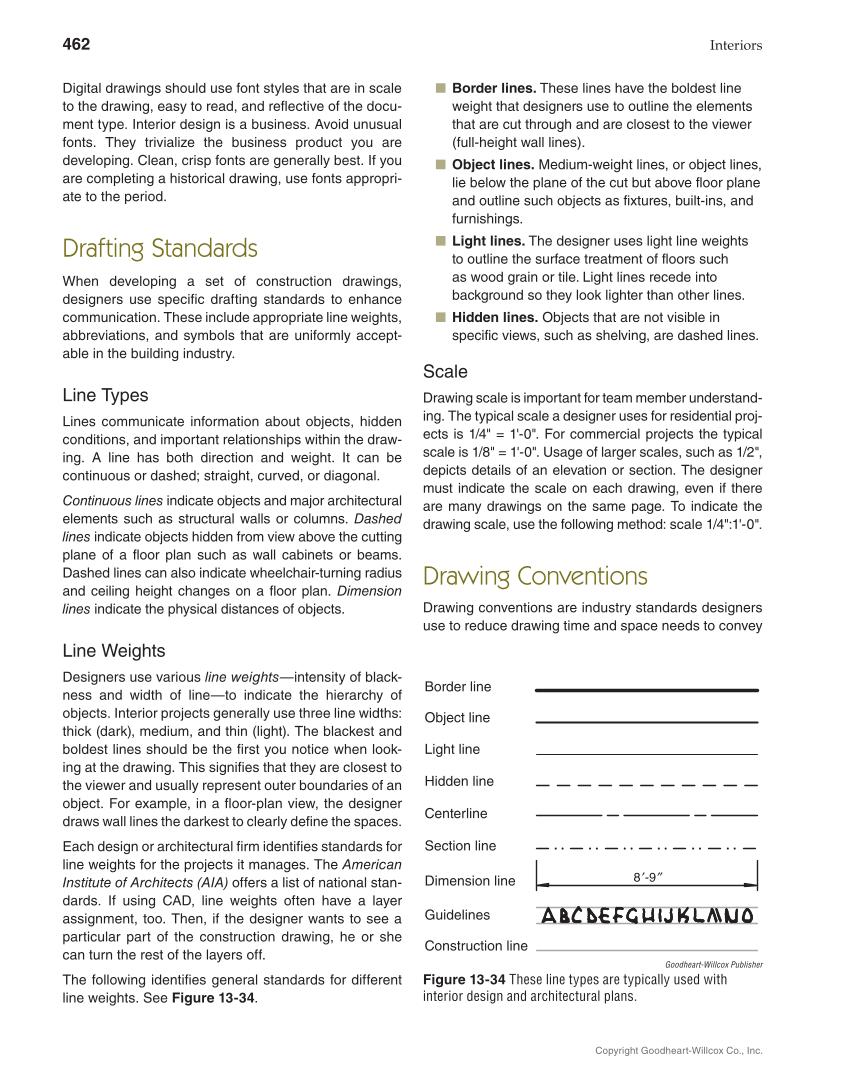 Interiors: Design, Process, and Practice, 2nd Edition page 462