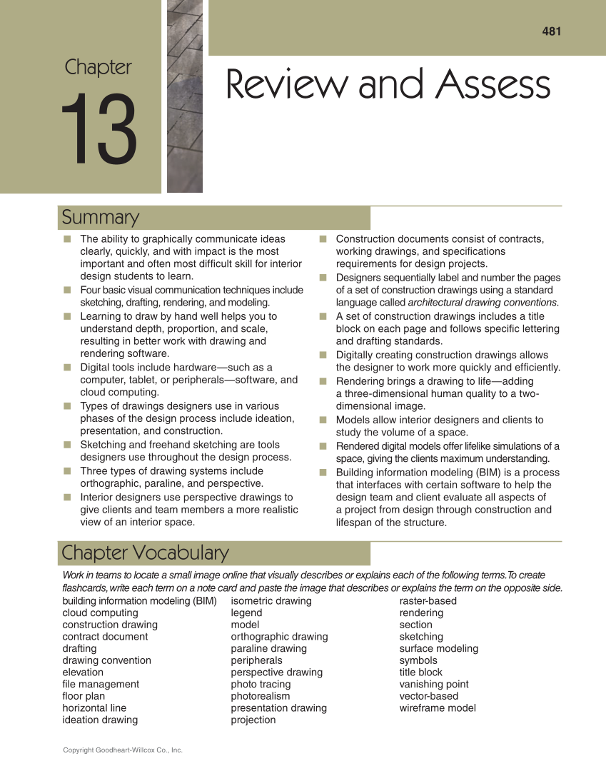 Interiors: Design, Process, and Practice, 2nd Edition page 481