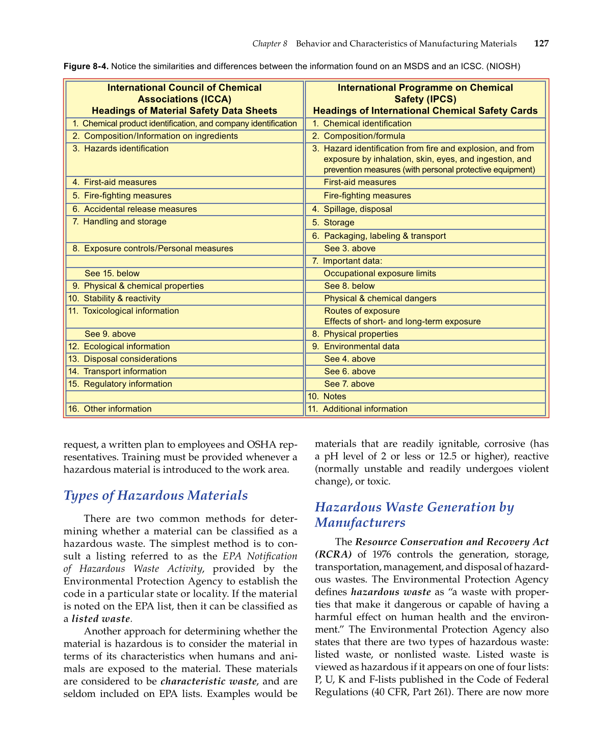 Manufacturing Processes, 3rd Edition page 127