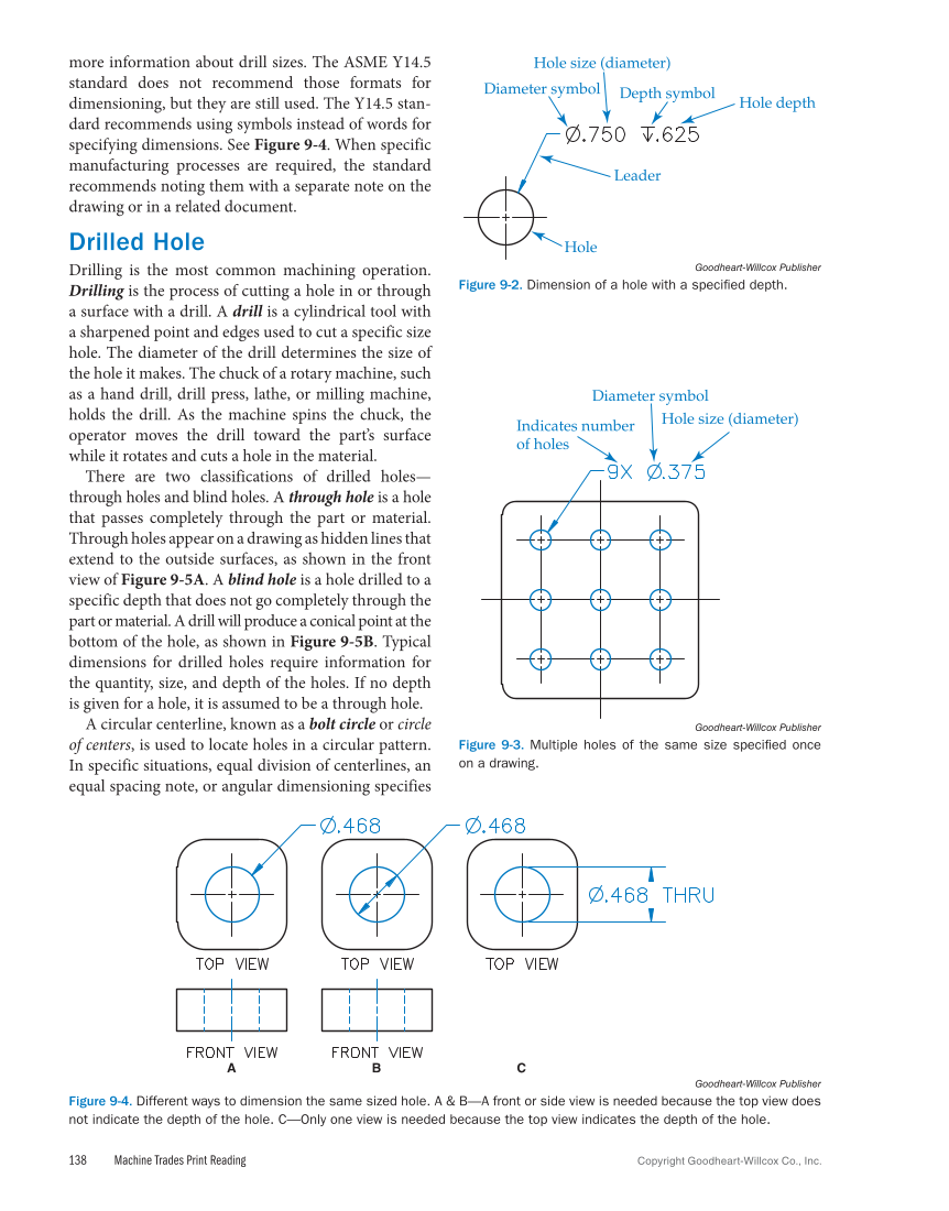 Machine Trades Print Reading 7e page 138