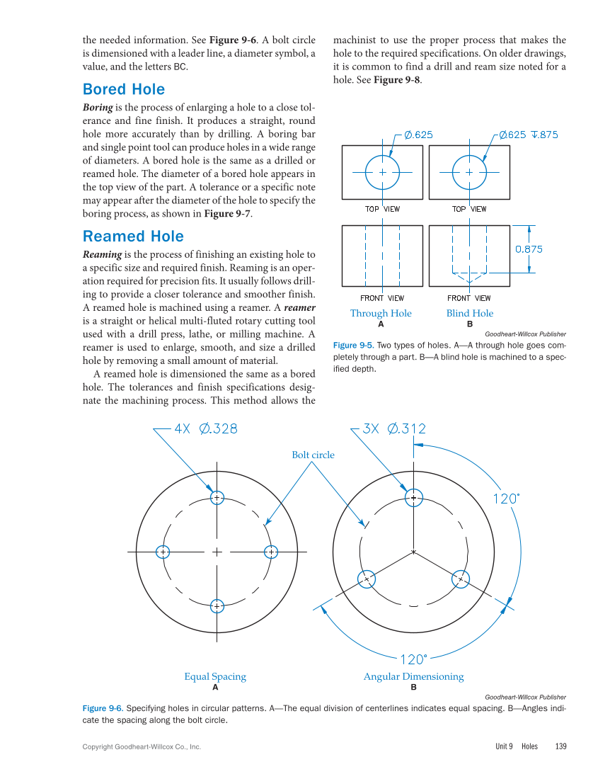 Machine Trades Print Reading 7e page 139