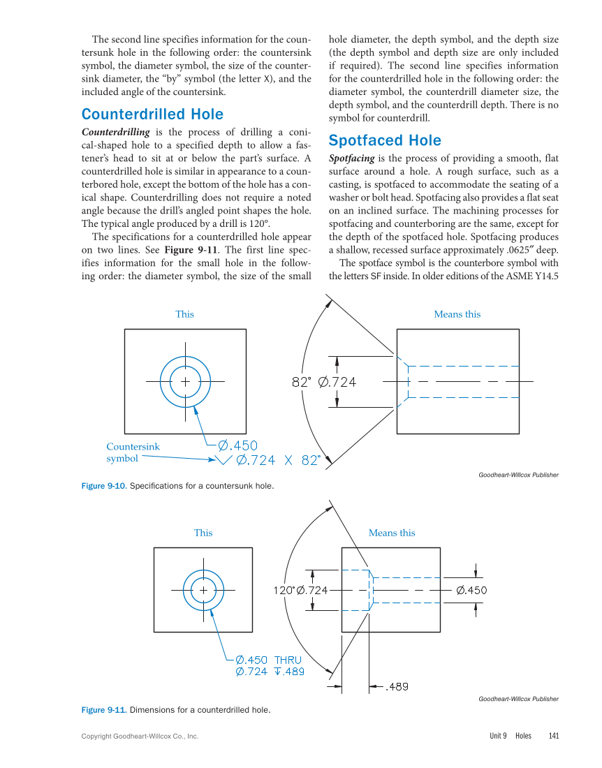 Machine Trades Print Reading 7e page 141