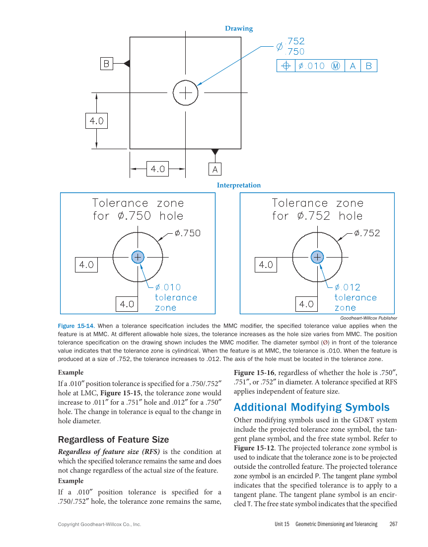 Machine Trades Print Reading 7e page 267