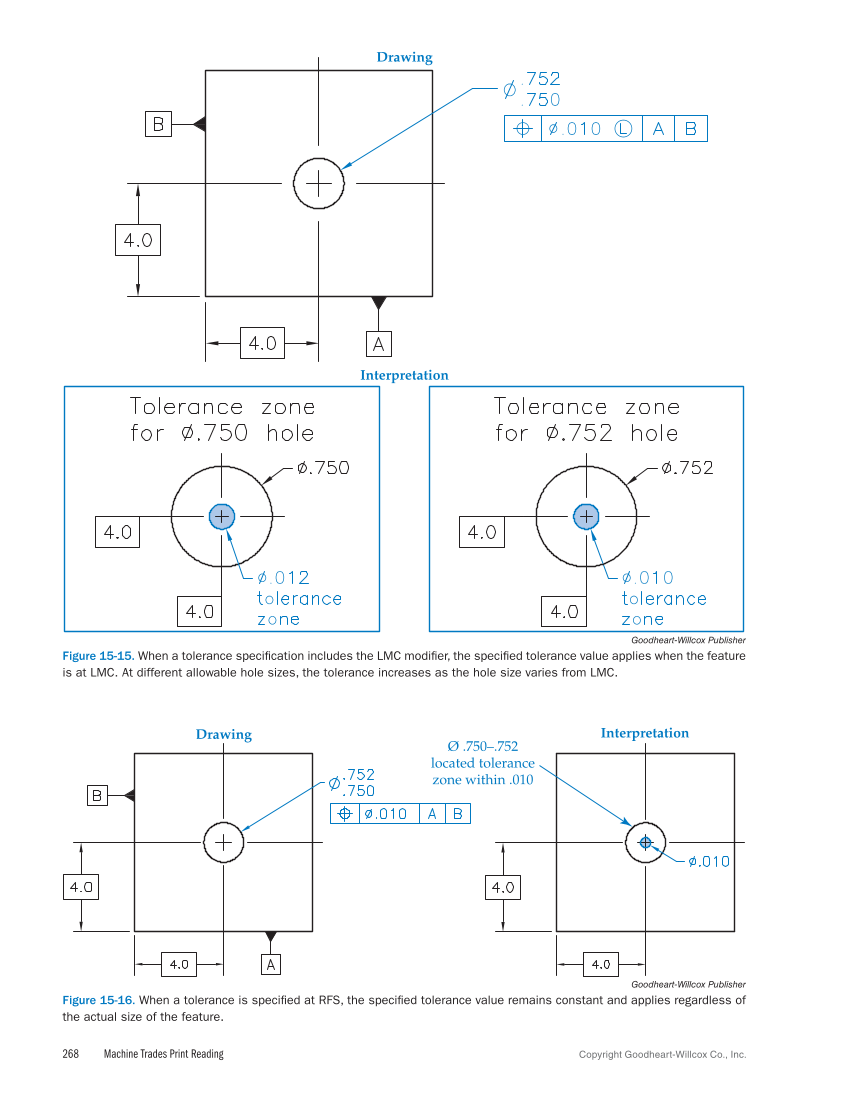 Machine Trades Print Reading 7e page 268