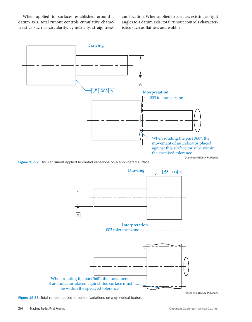 Machine Trades Print Reading 7e page 276