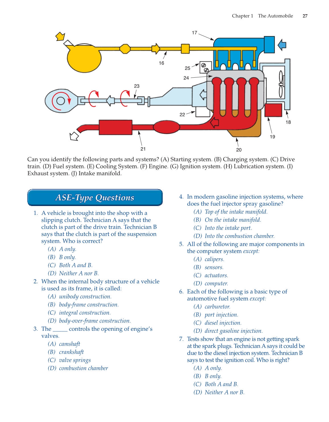 Modern Automotive Technology, 8th Edition page 27