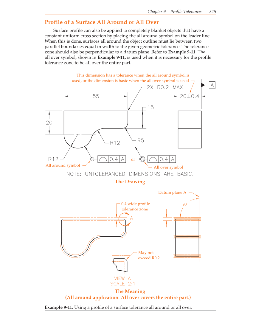 Profile Engineering Geometric Dimensioning and Tolerancing, 9th Edition page 325