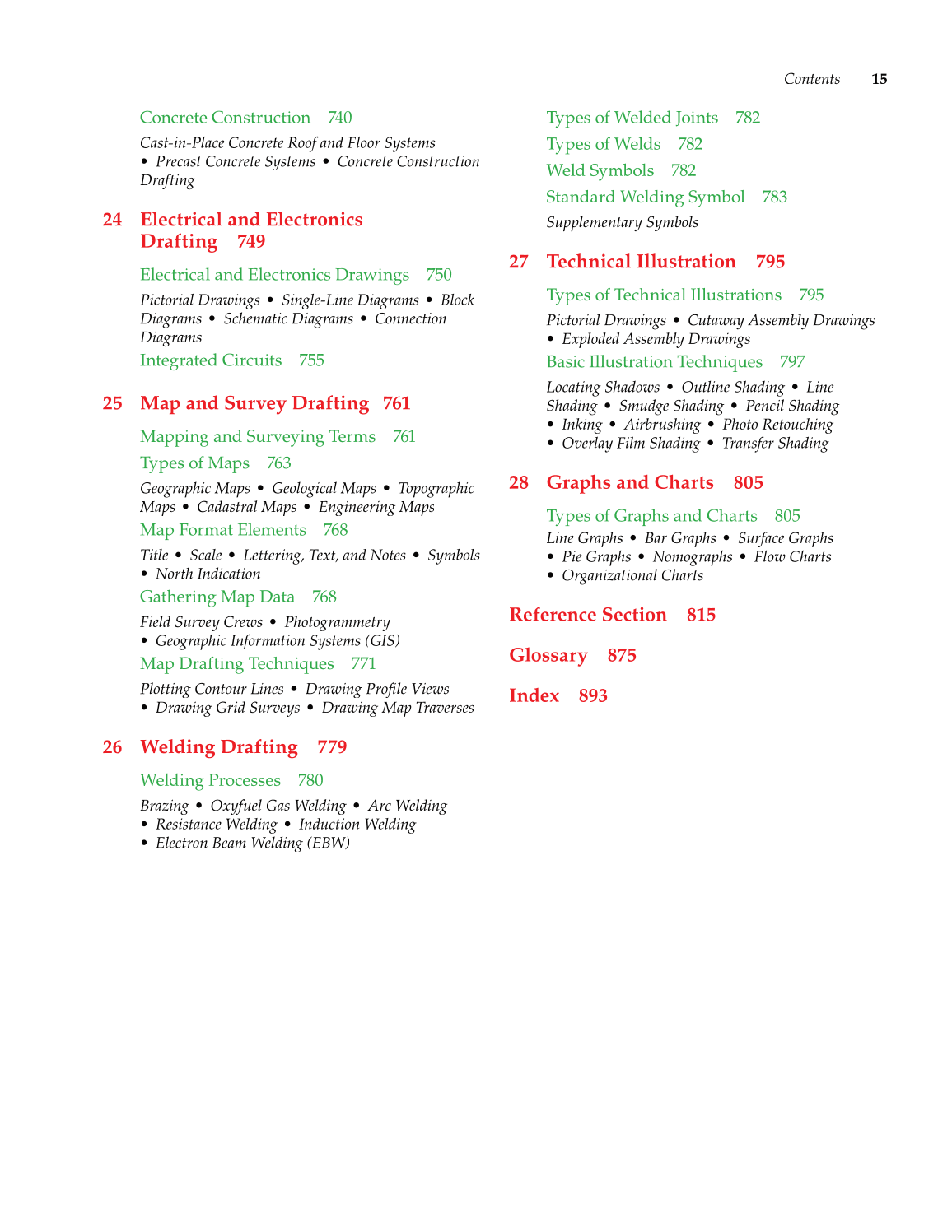 Drafting & Design, 7th Edition page 15