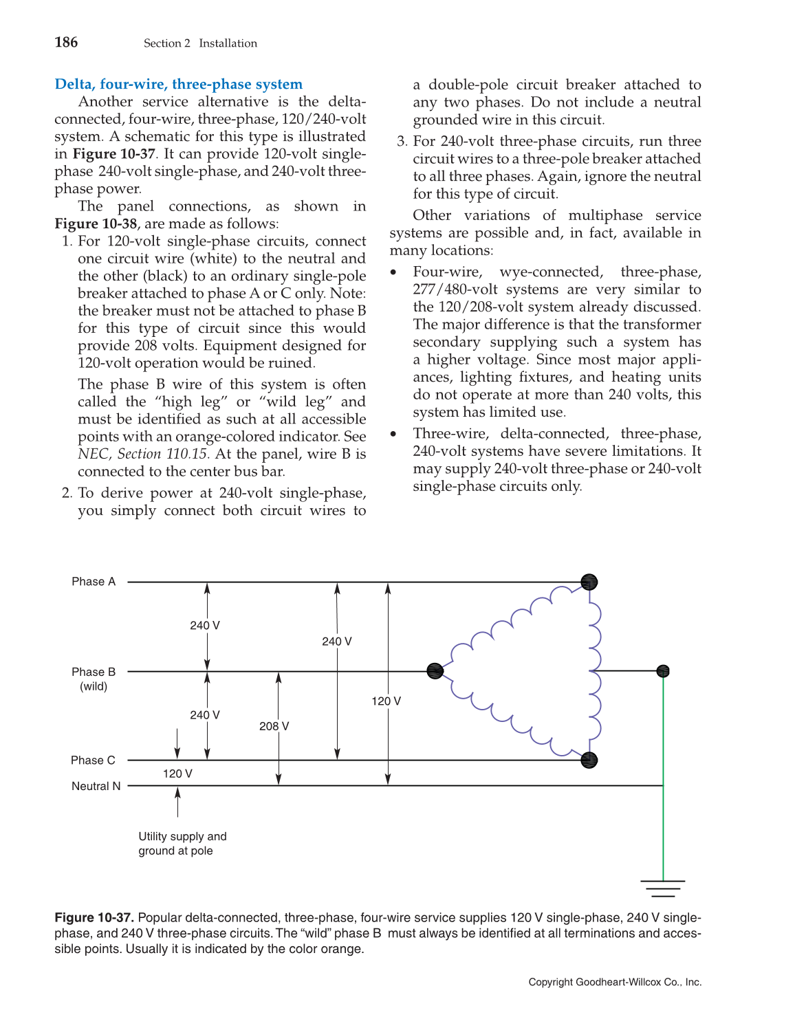 Single Phase 240 Volt Residential Wiring Diagram - Complete Wiring Schemas