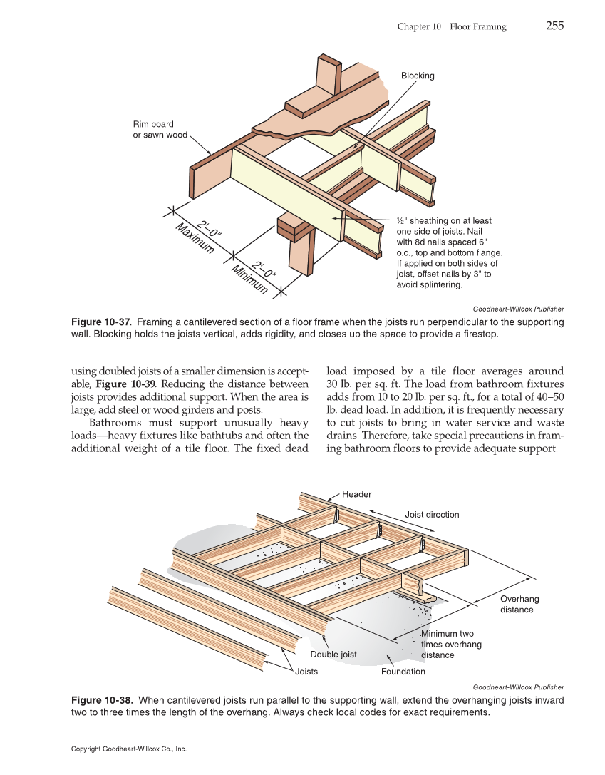 Modern Carpentry 12th Edition Page 255 277 Of 976