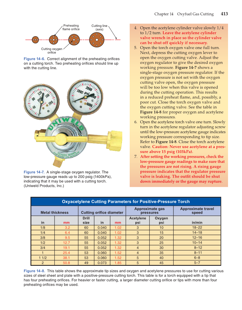 modern welding 11th edition pdf download